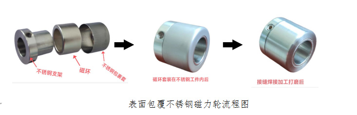 1684738021750847.jpg c95946b26cb1216.jpg